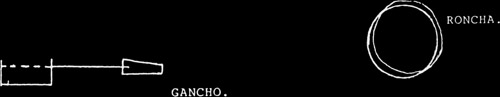 Gancho y roncha