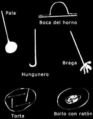 Diversos útiles para el pan